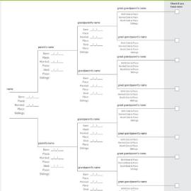 Ancestral Chart