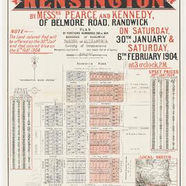 Auction Sale of Crown Lands, Kensington