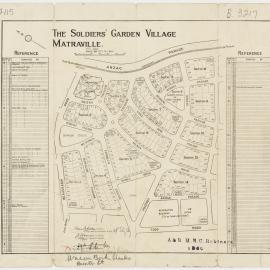 Soldiers' Garden Village, Matraville