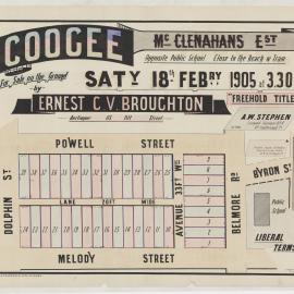 McClenahans Estate, Coogee