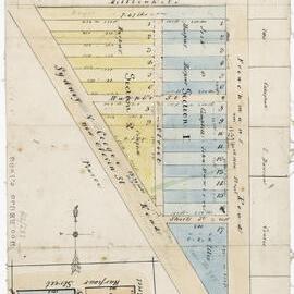 Allotments at Randwick