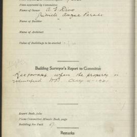 Anzac Parade : 1287-1921